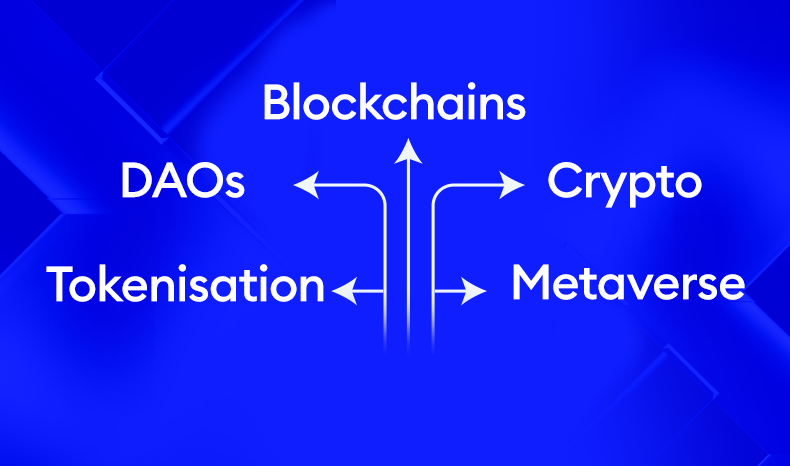 What are DAOs, blockchains & tokenisation?